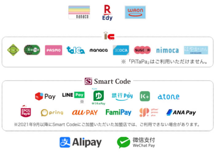 貝塚・岸和田・泉佐野・熊取・泉南・阪南・岬等南大阪中心の便利屋　アイン関西